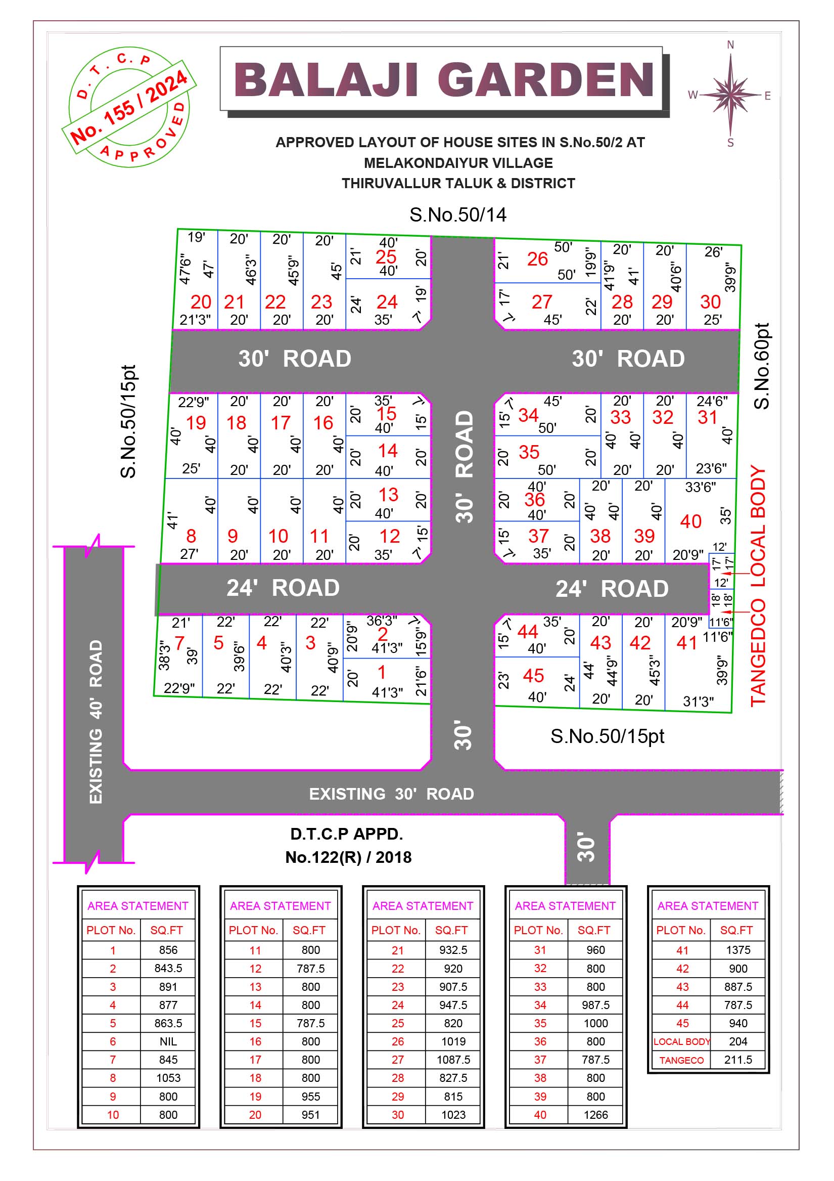Amenities near the plot for sale in Thiruninravur – water, electricity, and gated access